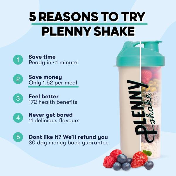 A clean, list-based graphic advertisement for a meal replacement shake that highlights speed, cost, health, variety, and a money-back guarantee.